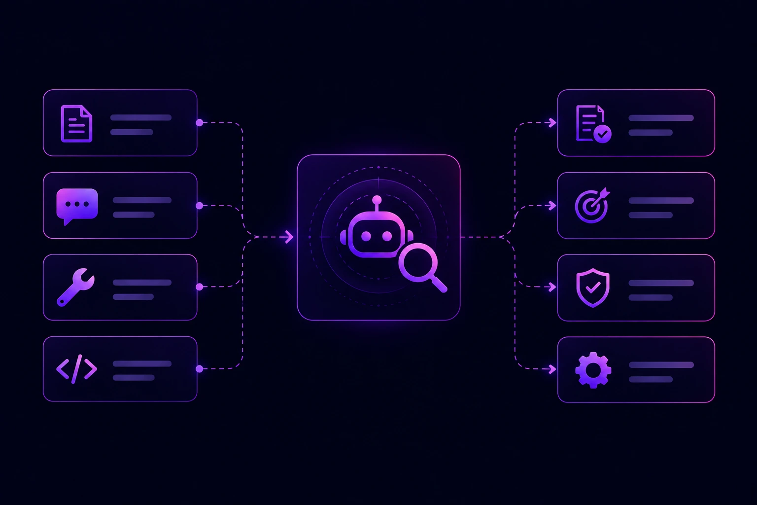 1. Production-Ready AI Engineering