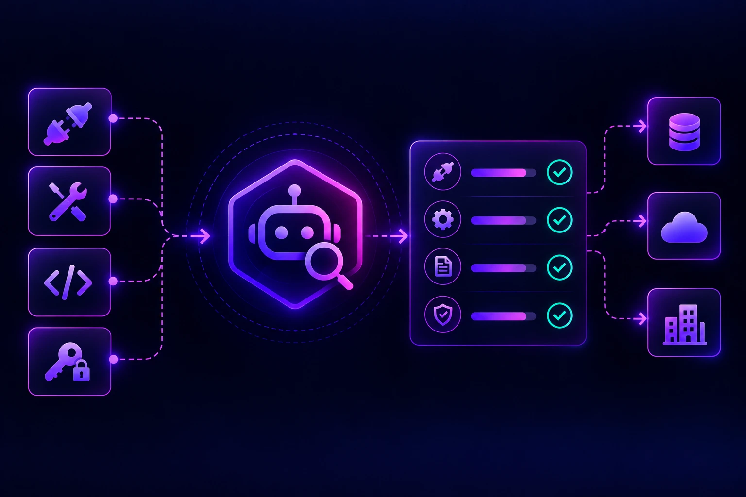 MCP Servers testing interface