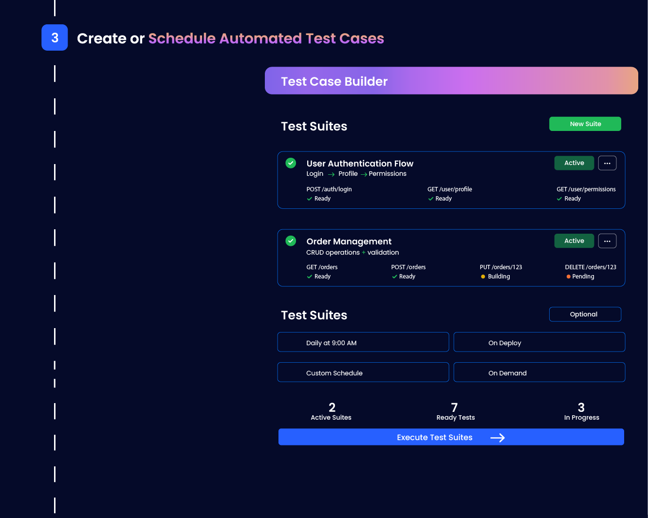 Zyrix.ai icon