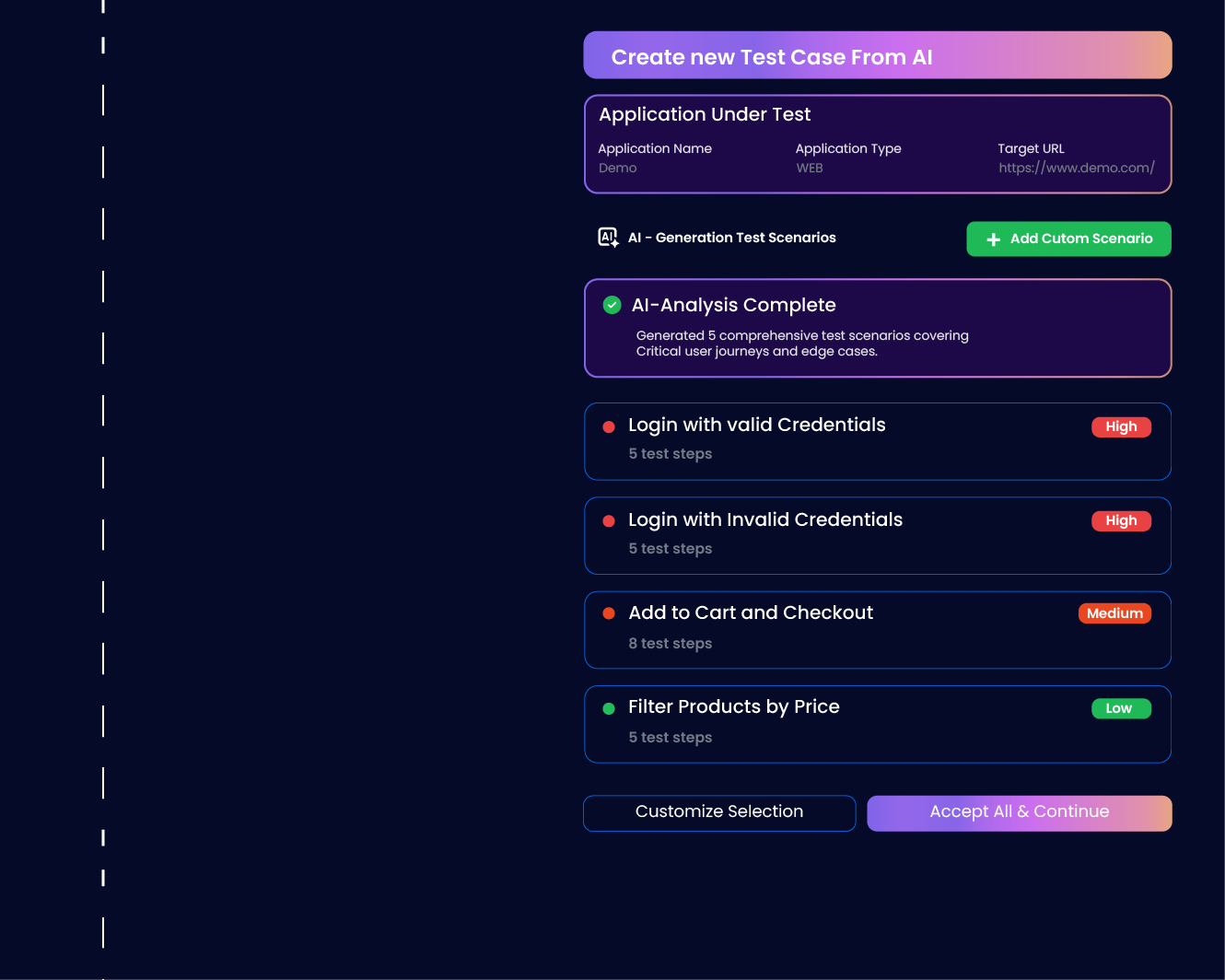 BDD Generation, and Manual Test Cases