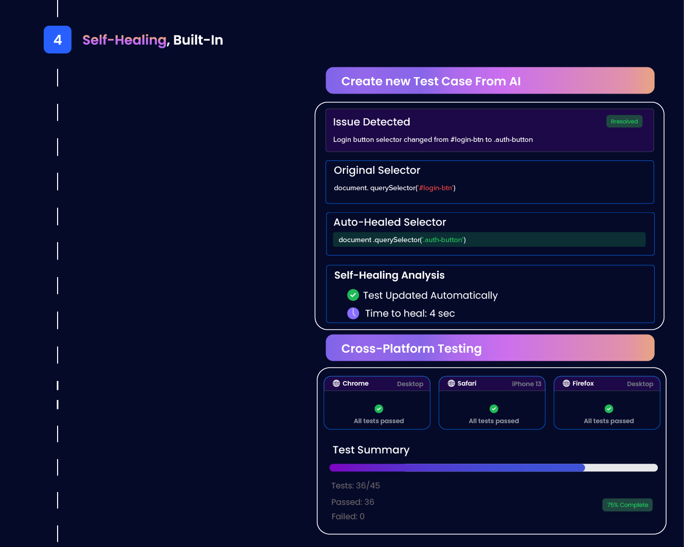 Test Autopilot detects UI