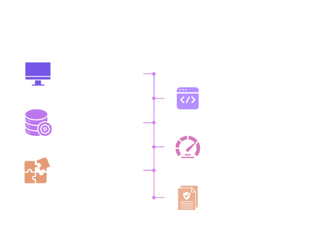 The Six Layers of AI-Powered Mainframe Testing - Zyrix